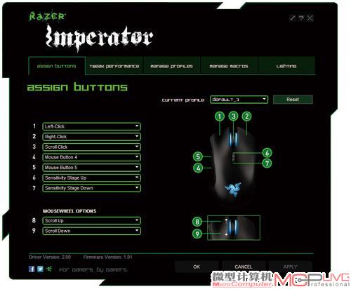 Razer Imperator帝王蟒4G版