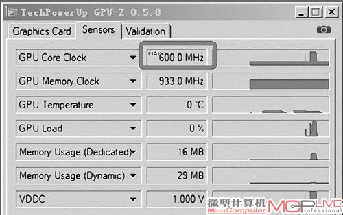 “Sensors”实时监测显示测试过程中GPU核心高频率仅为600MHz。