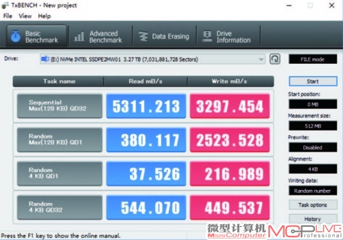 英特尔750 RAID 0阵列